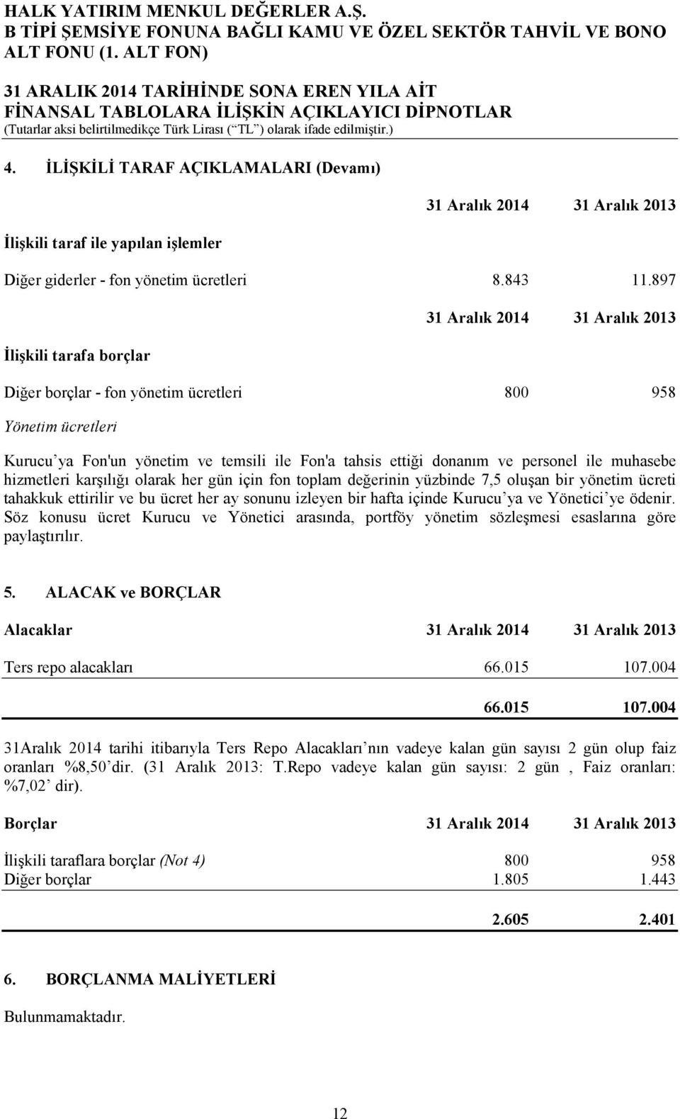 897 İlişkili tarafa borçlar 31 Aralık 2014 31 Aralık 2013 Diğer borçlar - fon yönetim ücretleri 800 958 Yönetim ücretleri Kurucu ya Fon'un yönetim ve temsili ile Fon'a tahsis ettiği donanım ve