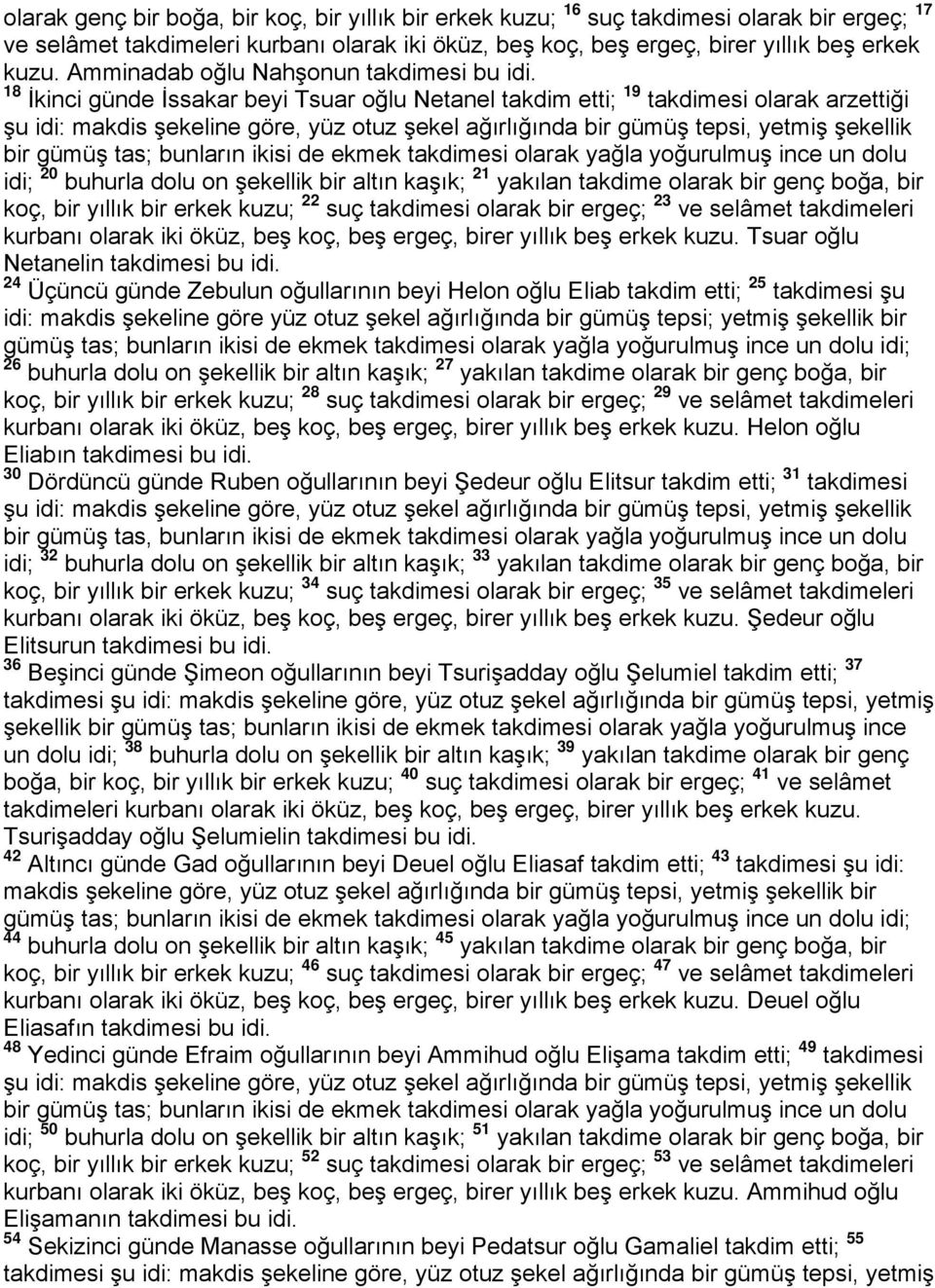 18 İkinci günde İssakar beyi Tsuar oğlu Netanel takdim etti; 19 takdimesi olarak arzettiği şu idi: makdis şekeline göre, yüz otuz şekel ağırlığında bir gümüş tepsi, yetmiş şekellik bir gümüş tas;