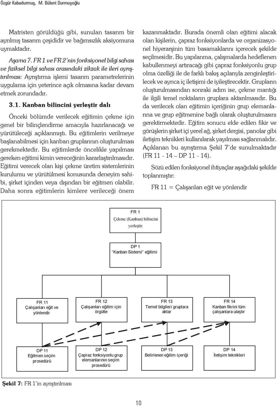 devam etmek zorundadır. 3.1. Kanban bilincini yerleştir dalı Önceki bölümde verilecek eğitimin çekme için genel bir bilinçlendirme amacıyla hazırlanacağı ve yürütüleceği açıklanmıştı.