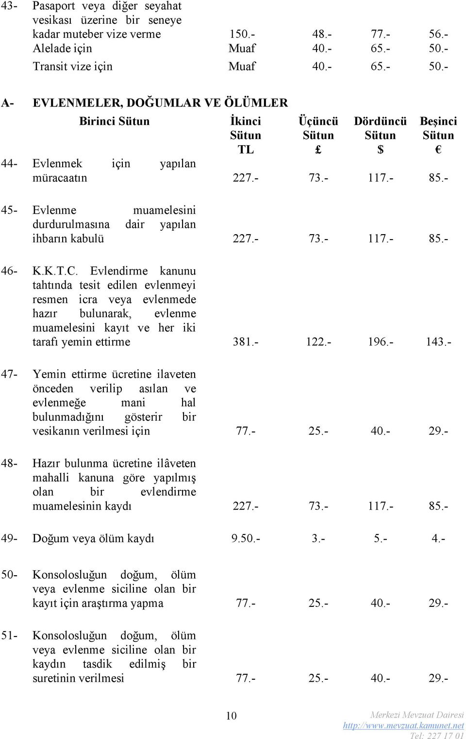 - 45- Evlenme muamelesini durdurulmasına dair yapılan ihbarın kabulü 227.- 73.- 117.- 85.- 46- K.K.T.C.