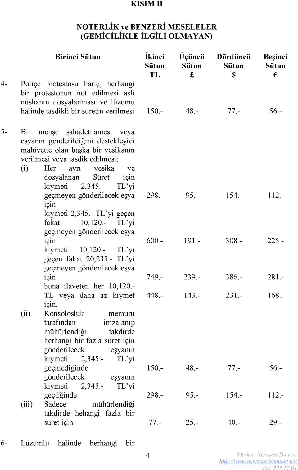 - 5- Bir menşe şahadetnamesi veya eşyanın gönderildiğini destekleyici mahiyette olan başka bir vesikanın verilmesi veya tasdik edilmesi: (i) Her ayrı vesika ve dosyalanan Süret için kıymeti 2,345.