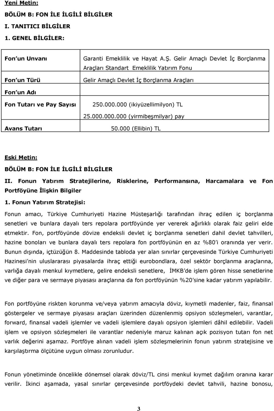 000 (ikiyüzellimilyon) TL 25.000.000.000 (yirmibeşmilyar) pay Avans Tutarı 50.000 (Ellibin) TL II.