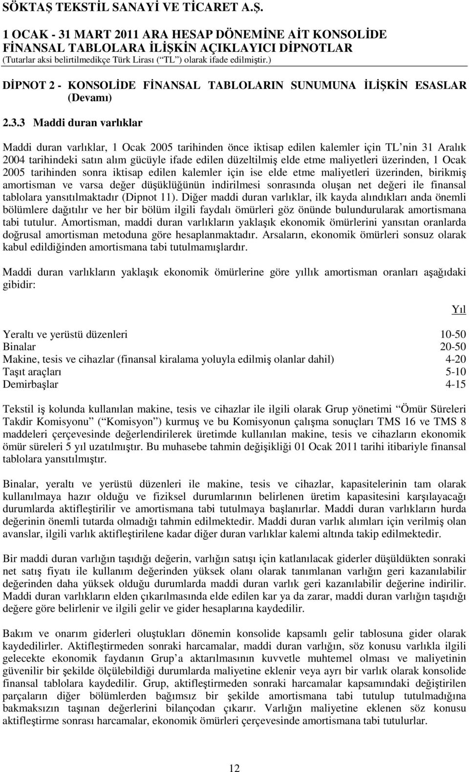 maliyetleri üzerinden, 1 Ocak 2005 tarihinden sonra iktisap edilen kalemler için ise elde etme maliyetleri üzerinden, birikmiş amortisman ve varsa değer düşüklüğünün indirilmesi sonrasında oluşan net