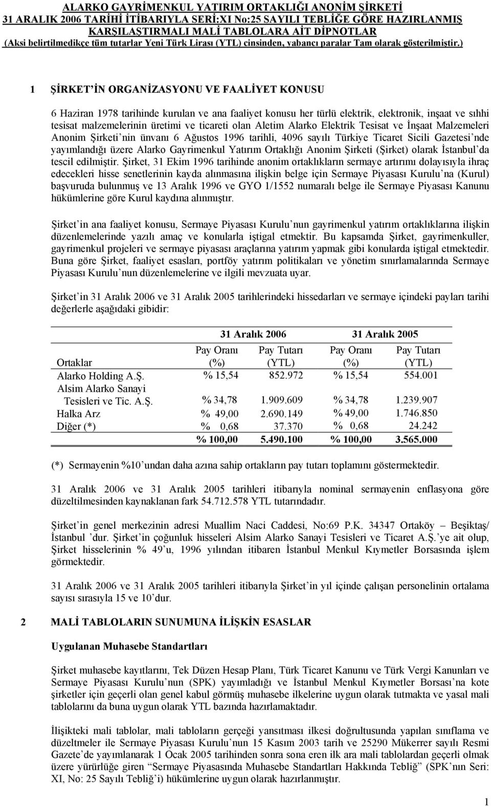 Ortaklığı Anonim Şirketi (Şirket) olarak İstanbul da tescil edilmiştir.