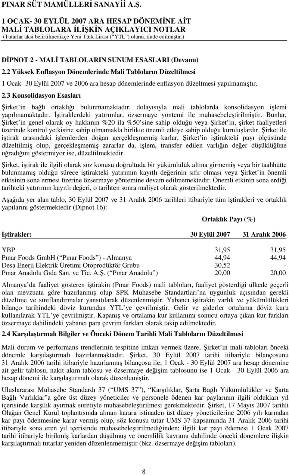 07 ve 2006 ara hesap dönemlerinde enflasyon düzeltmesi yapılmamıştır. 2.3 Konsolidasyon Esasları Şirket in bağlı ortaklığı bulunmamaktadır, dolayısıyla mali tablolarda konsolidasyon işlemi yapılmamaktadır.