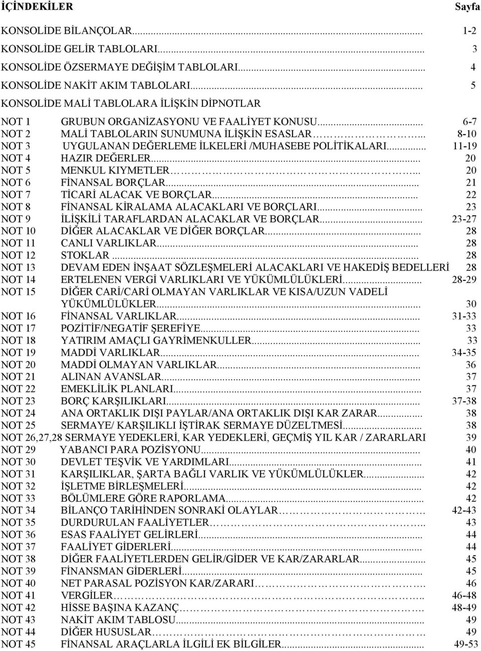 .. 20 NOT 6 FİNANSAL BORÇLAR... 21 NOT 7 TİCARİ ALACAK VE BORÇLAR... 22 NOT 8 FİNANSAL KİRALAMA ALACAKLARI VE BORÇLARI... 23 NOT 9 İLİŞKİLİ TARAFLARDAN ALACAKLAR VE BORÇLAR.