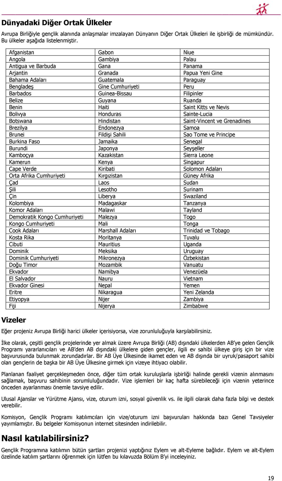 Filipinler Belize Guyana Ruanda Benin Haiti Saint Kitts ve Nevis Bolivya Honduras Sainte-Lucia Botswana Hindistan Saint-Vincent ve Grenadines Brezilya Endonezya Samoa Brunei Fildişi Sahili Sao Tome