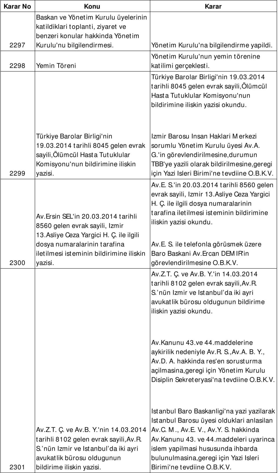 2014 tarihli 8045 gelen evrak sayili,ölümcül Hasta Tutuklular Komisyonu'nun bildirimine iliskin yazisi 2299 2300 Türkiye Barolar Birligi'nin 19.03.