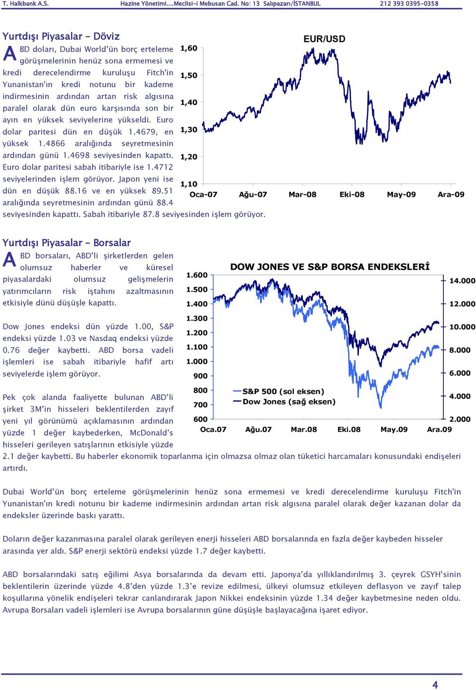 4866 aralığında seyretmesinin ardından günü 1.4698 seviyesinden kapattı. 1,20 Euro dolar paritesi sabah itibariyle ise 1.4712 seviyelerinden işlem görüyor. Japon yeni ise 1,10 dün en düşük 88.