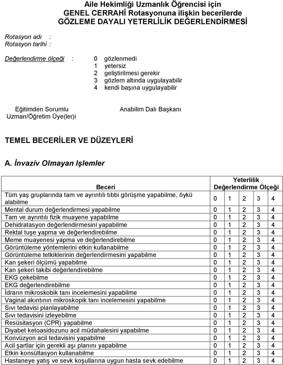 İnvaziv Olmayan Işlemler Değerlendirme Ölçeği Tüm yaş gruplarında tam ve ayrıntılı tıbbi görüşme yapabilme, öykü alabilme Mental durum değerlendirmesi yapabilme Tam ve ayrıntılı fizik muayene