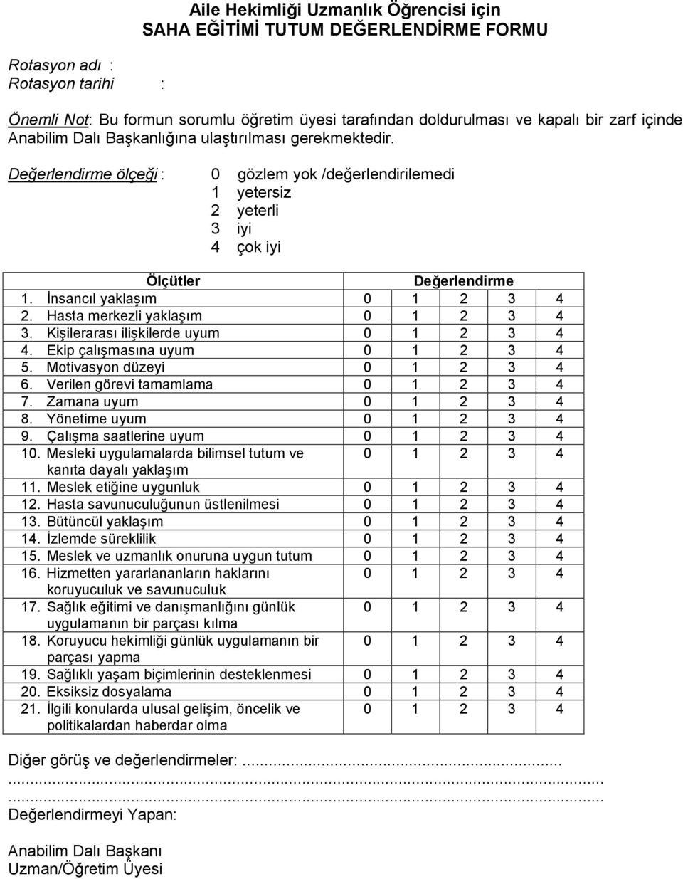 İnsancıl yaklaşım 2. Hasta merkezli yaklaşım 3. Kişilerarası ilişkilerde uyum 4. Ekip çalışmasına uyum 5. Motivasyon düzeyi 6. Verilen görevi tamamlama 7. Zamana uyum 8. Yönetime uyum 9.