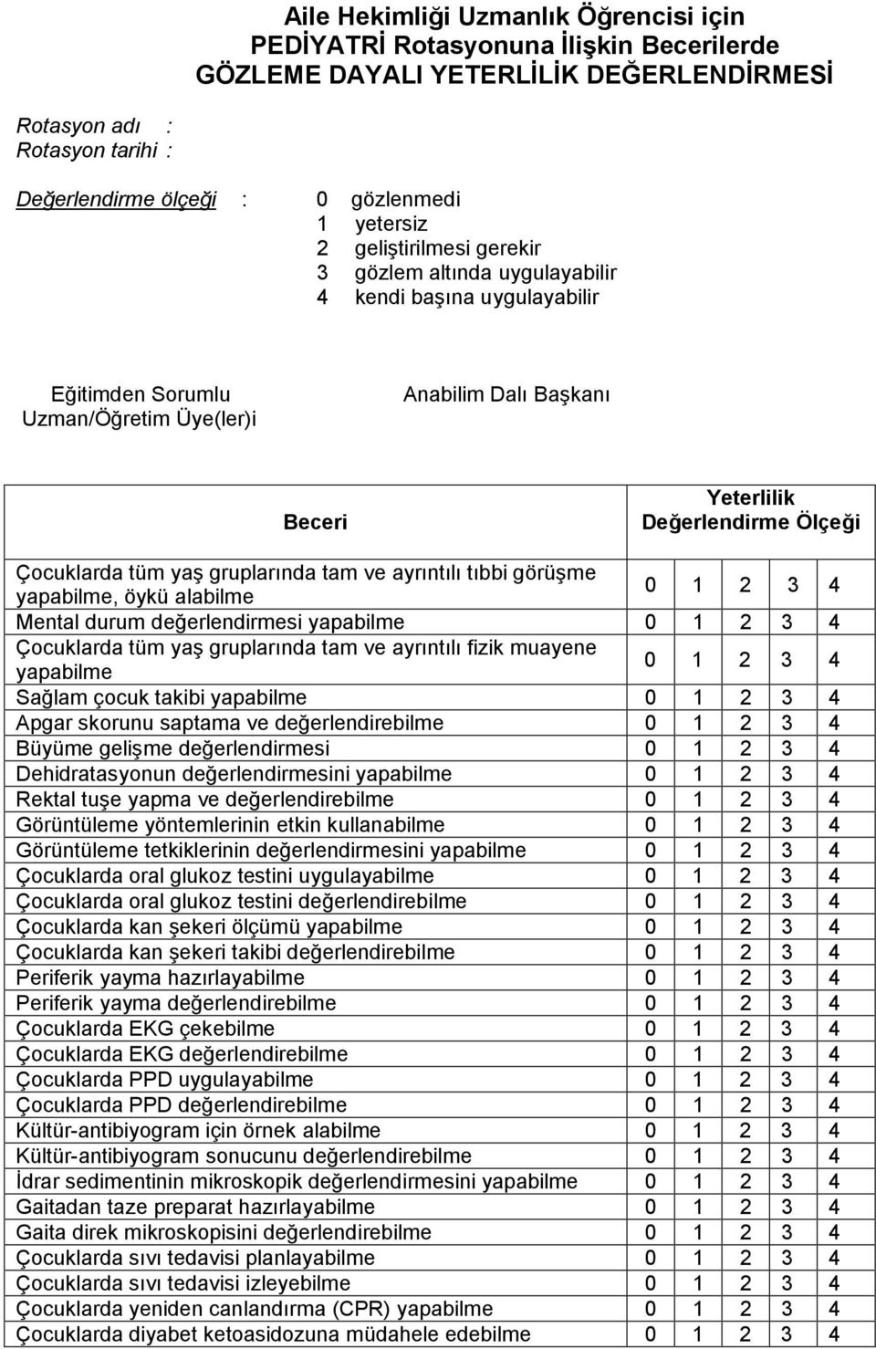 tam ve ayrıntılı tıbbi görüşme yapabilme, öykü alabilme Mental durum değerlendirmesi yapabilme Çocuklarda tüm yaş gruplarında tam ve ayrıntılı fizik muayene yapabilme Sağlam çocuk takibi yapabilme