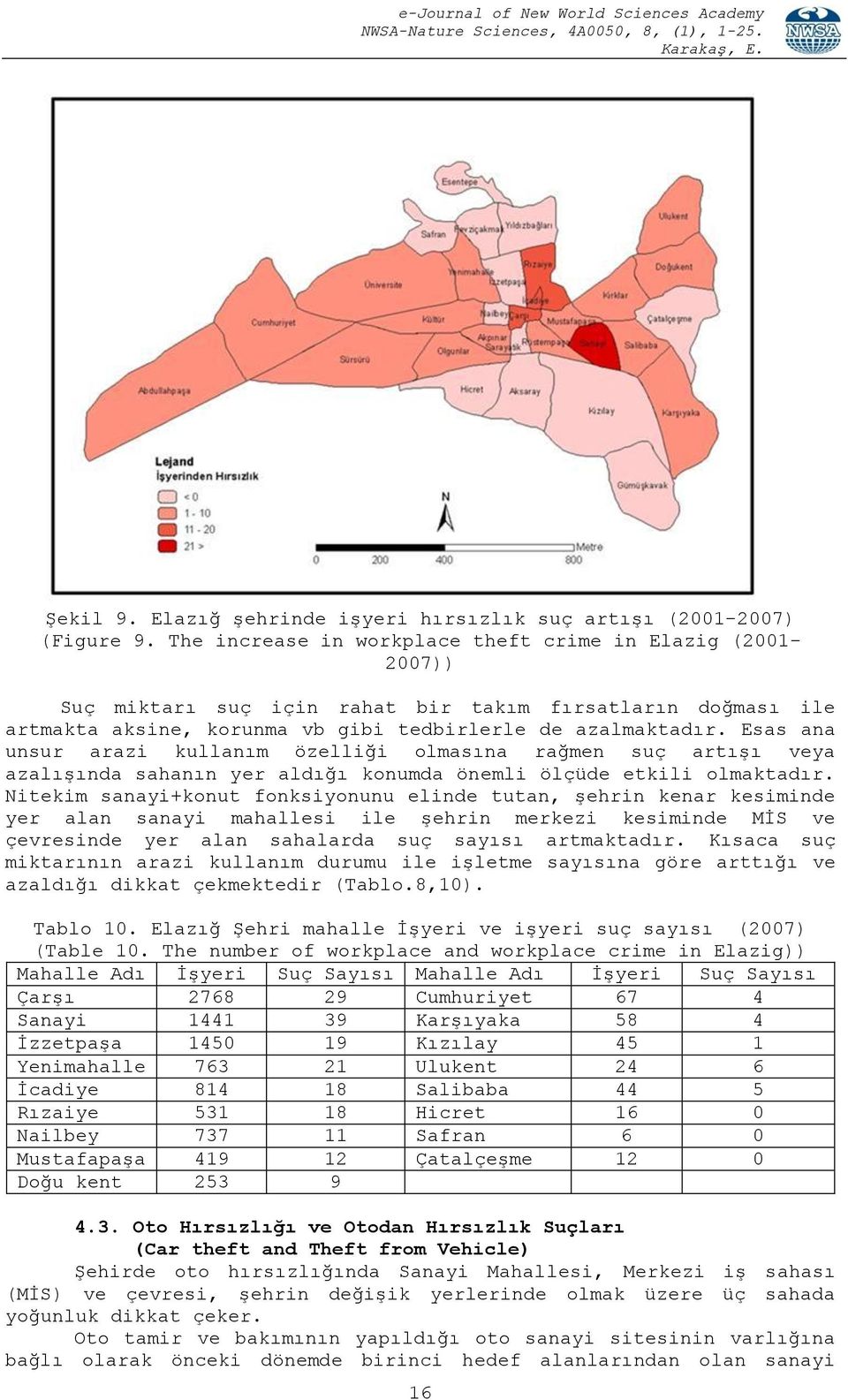 Esas ana unsur arazi kullanım özelliği olmasına rağmen suç artışı veya azalışında sahanın yer aldığı konumda önemli ölçüde etkili olmaktadır.