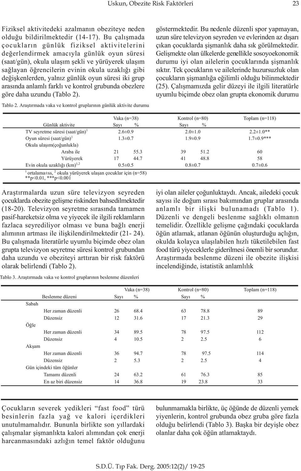 deðiþkenlerden, yalnýz günlük oyun süresi iki grup arasýnda anlamlý farklý ve kontrol grubunda obezlere göre daha uzundu (Tablo 2). göstermektedir.