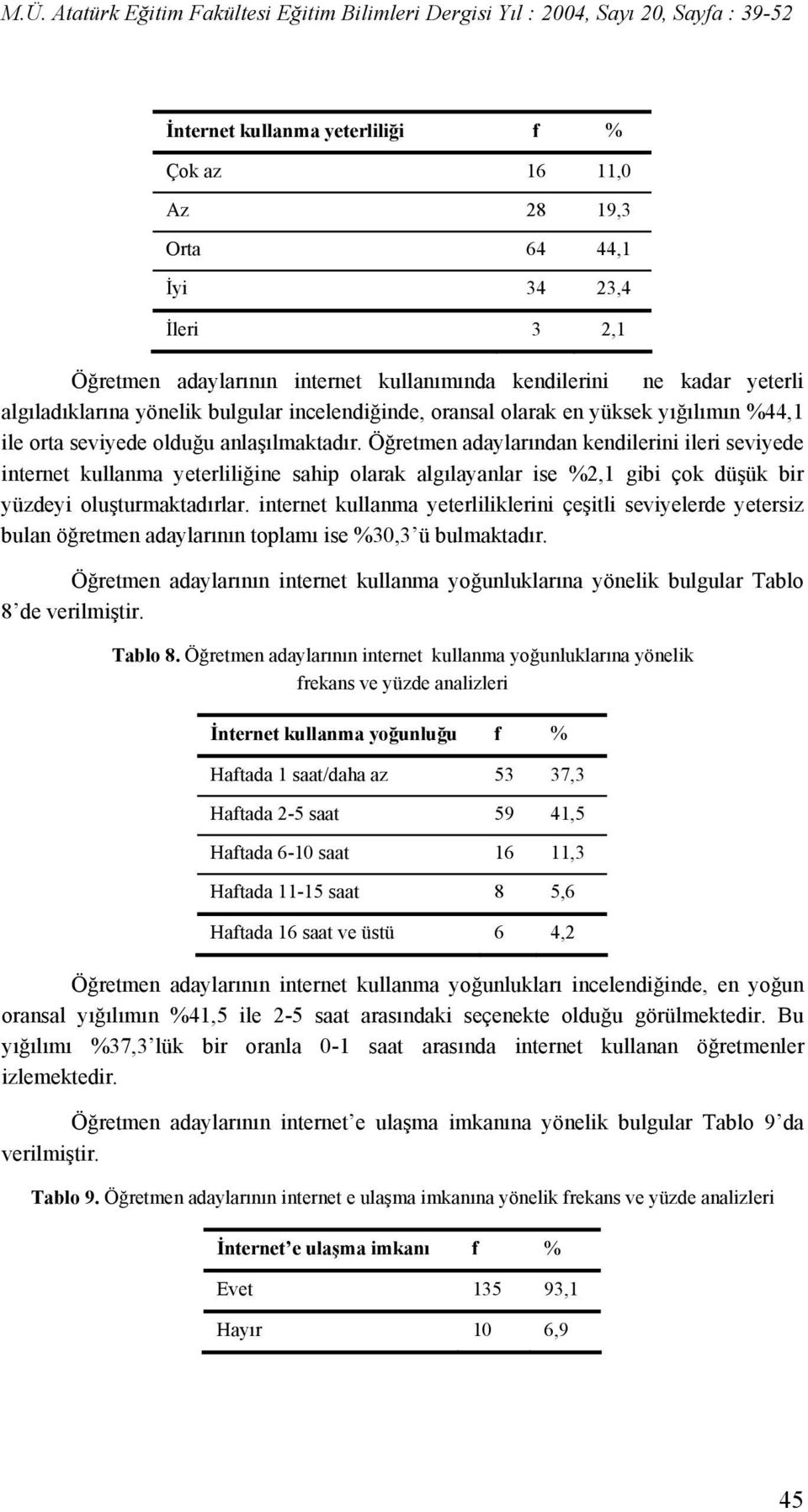 Öğretmen adaylarından kendilerini ileri seviyede internet kullanma yeterliliğine sahip olarak algılayanlar ise %2,1 gibi çok düşük bir yüzdeyi oluşturmaktadırlar.