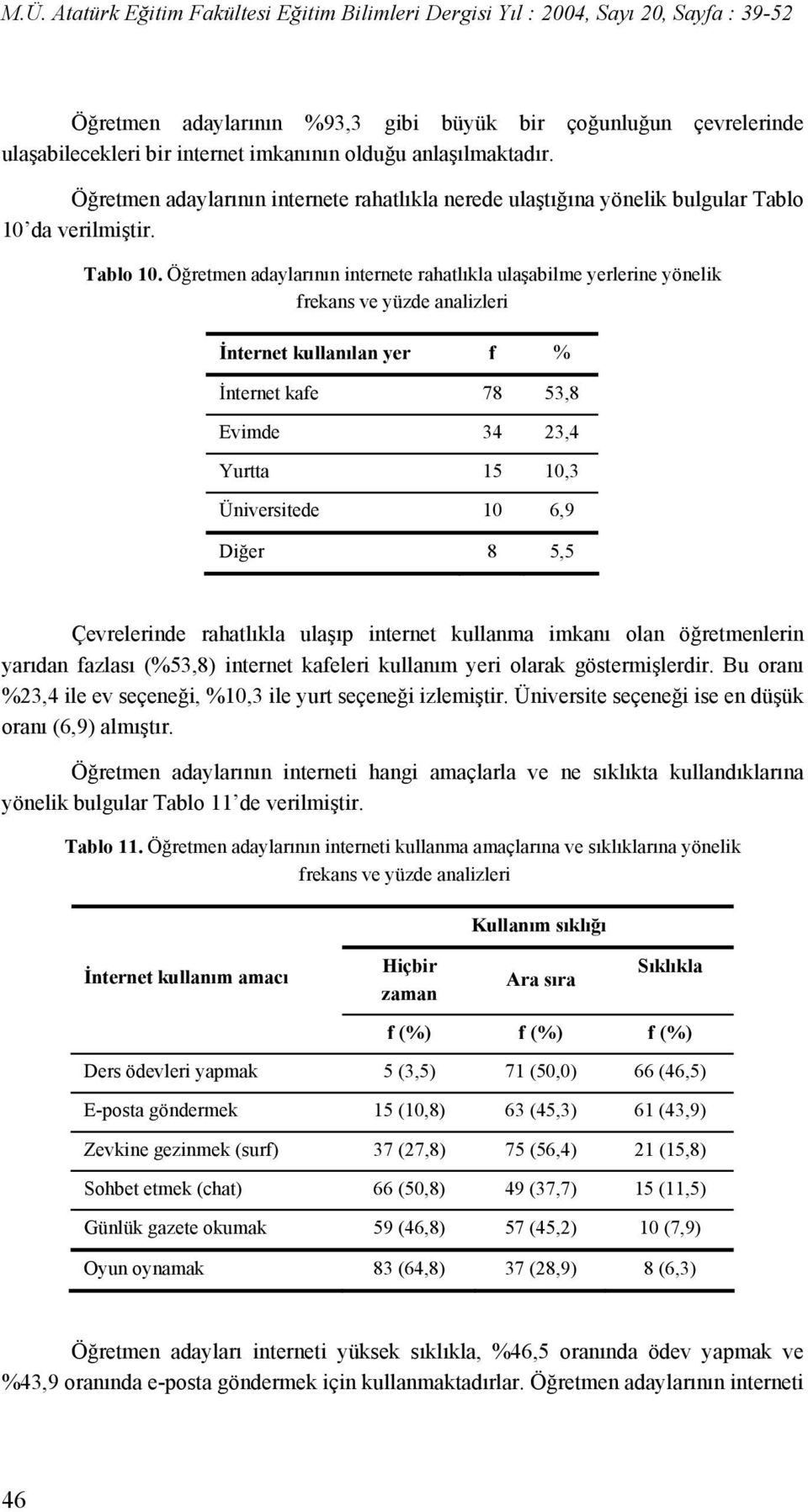 da verilmiştir. Tablo 10.