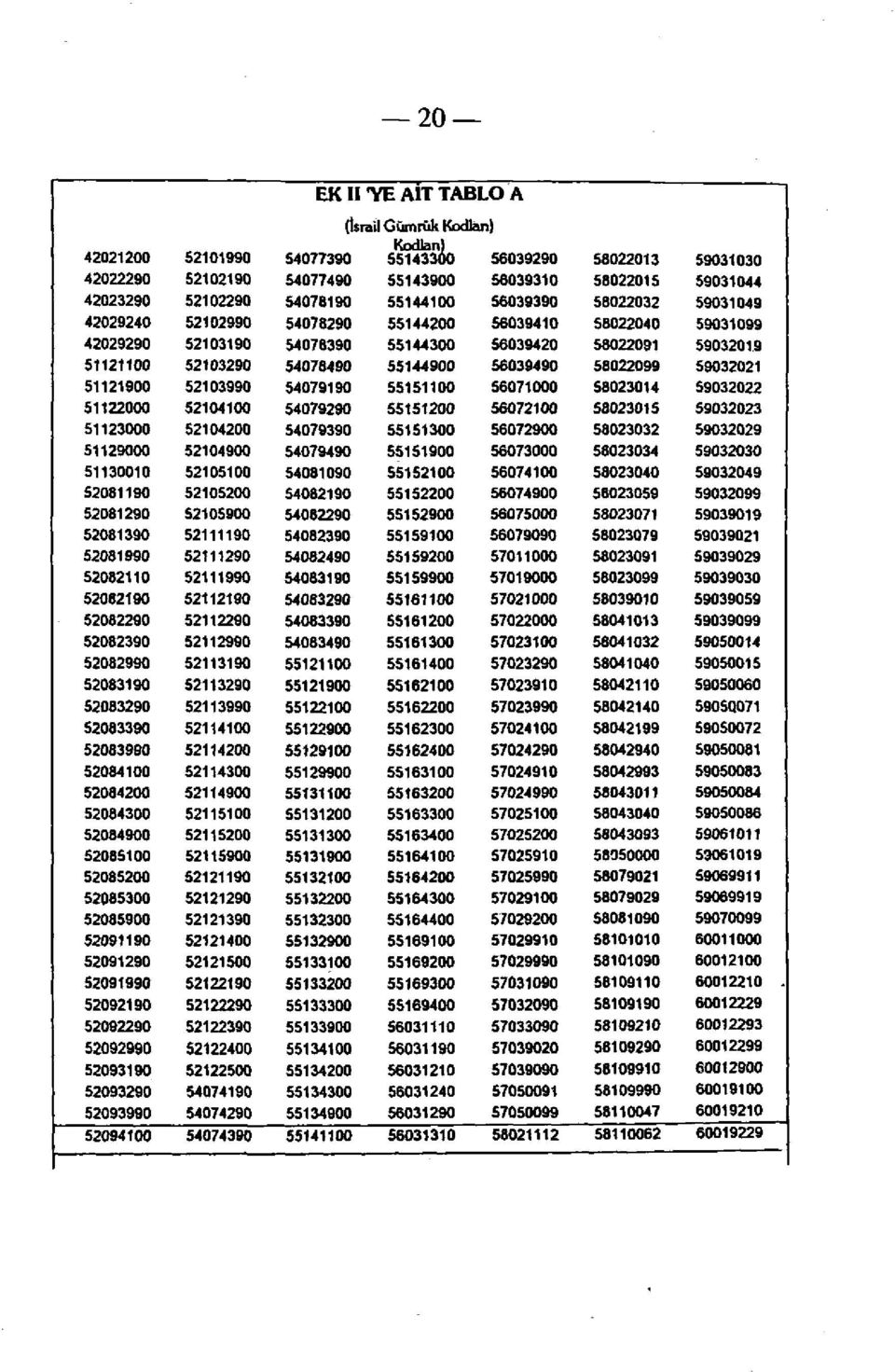 55144900 56039490 58022099 59032021 51121900 52103990 54079190 55151100 56071000 58023014 59032022 51122000 52104100 54079290 55151200 56072100 58023015 59032023 51123000 52104200 54079390 55151300