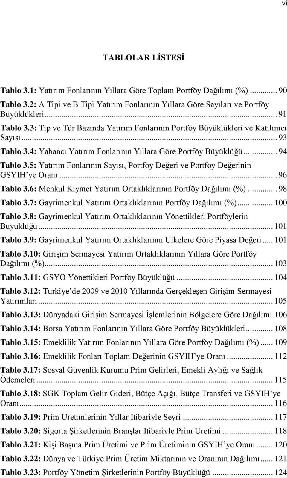 5: Yatırım Fonlarının Sayısı, Portföy Değeri ve Portföy Değerinin GSYIH ye Oranı... 96 Tablo 3.6: Menkul Kıymet Yatırım Ortaklıklarının Portföy Dağılımı (%)... 98 Tablo 3.