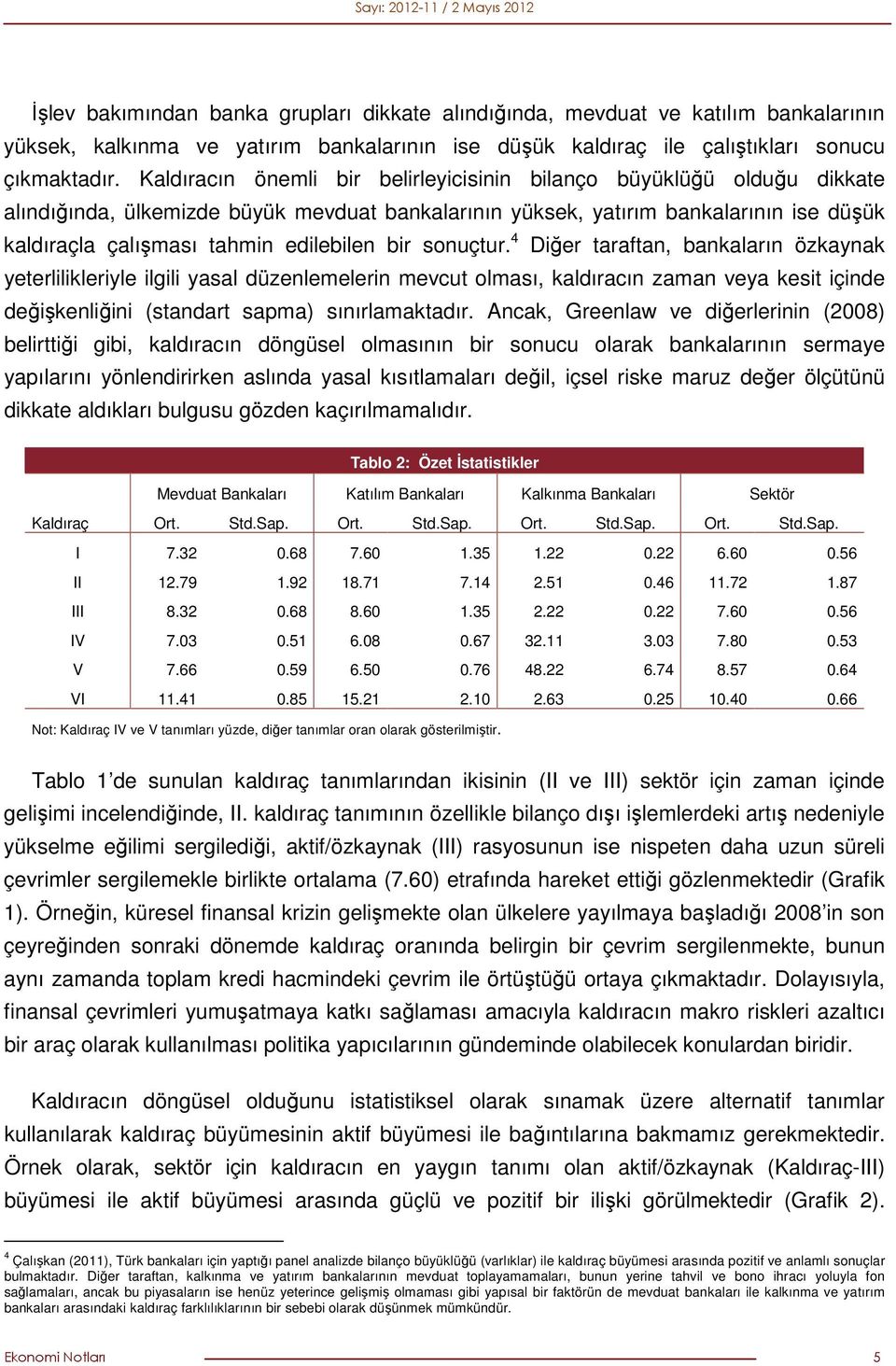 bir sonuçtur. 4 Diğer taraftan, bankaların özkaynak yeterlilikleriyle ilgili yasal düzenlemelerin mevcut olması, kaldıracın zaman veya kesit içinde değişkenliğini (standart sapma) sınırlamaktadır.