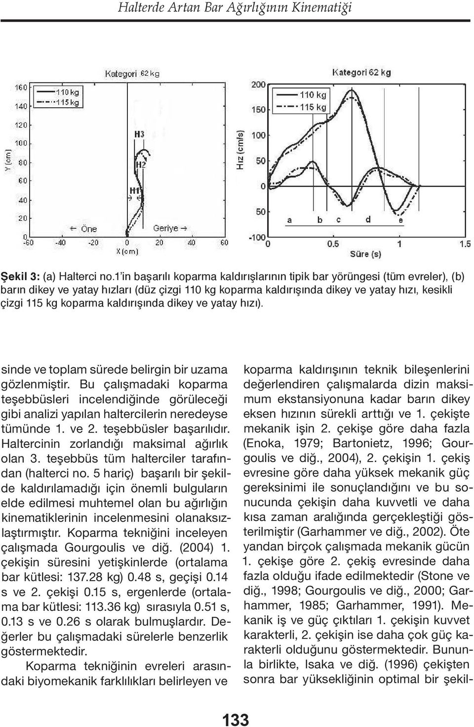 kaldırışında dikey ve yatay hızı). sinde ve toplam sürede belirgin bir uzama gözlenmiştir.