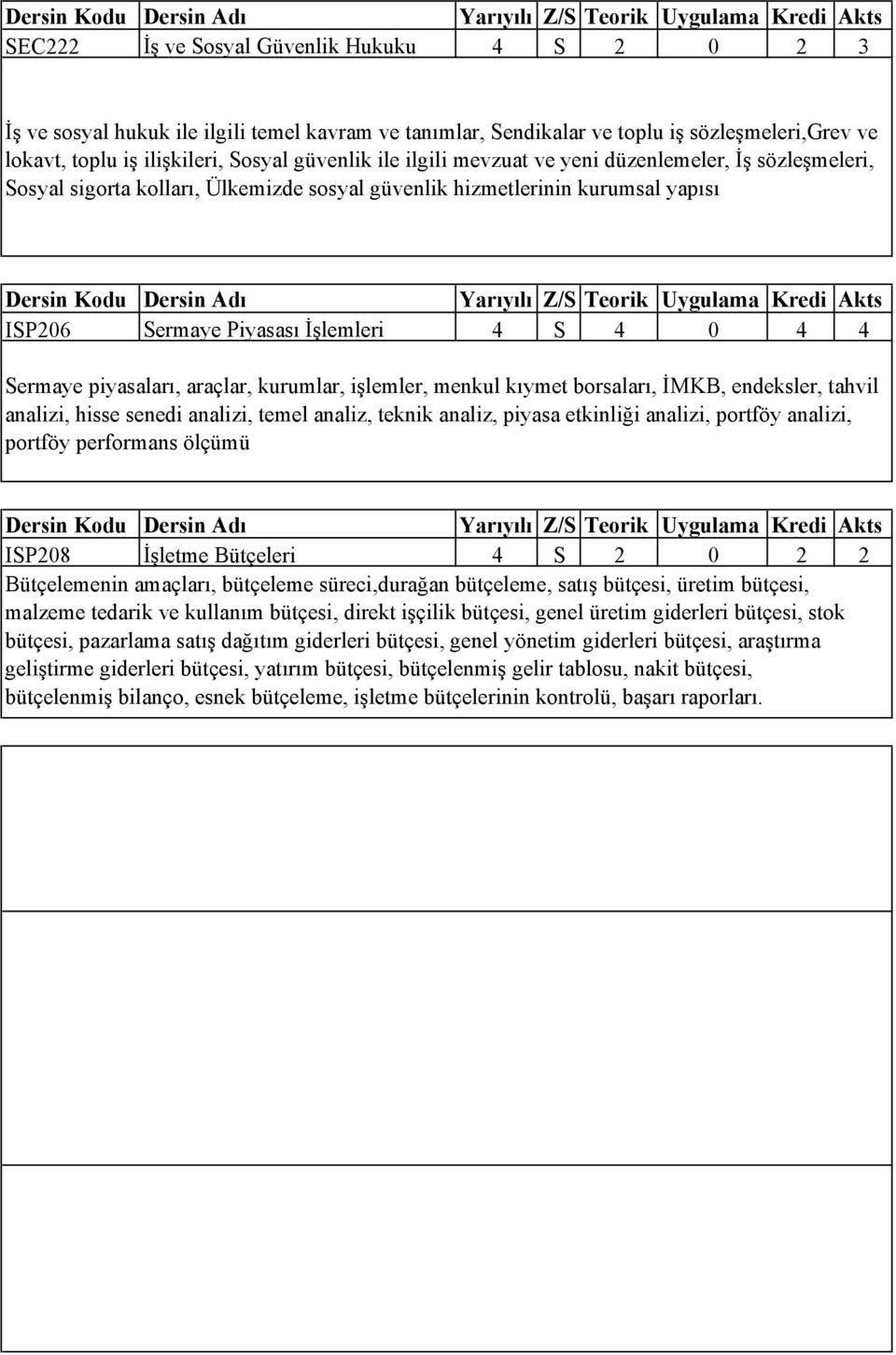 araçlar, kurumlar, işlemler, menkul kıymet borsaları, İMKB, endeksler, tahvil analizi, hisse senedi analizi, temel analiz, teknik analiz, piyasa etkinliği analizi, portföy analizi, portföy performans