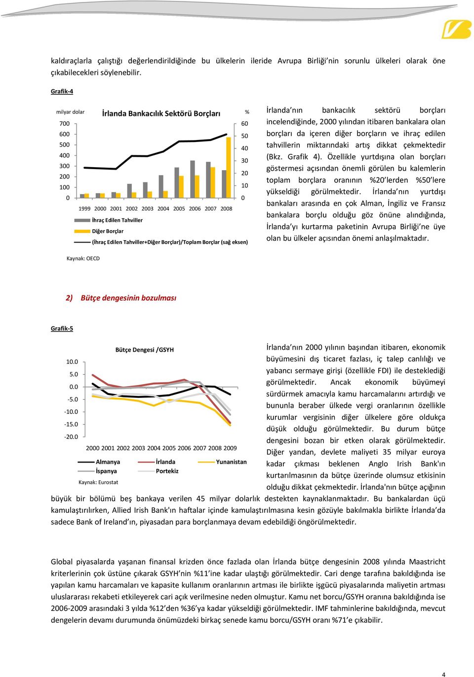 borçları incelendiğinde, yılından itibaren bankalara olan borçları da içeren diğer borçların ve ihraç edilen tahvillerin miktarındaki artış dikkat çekmektedir (Bkz. Grafik ).