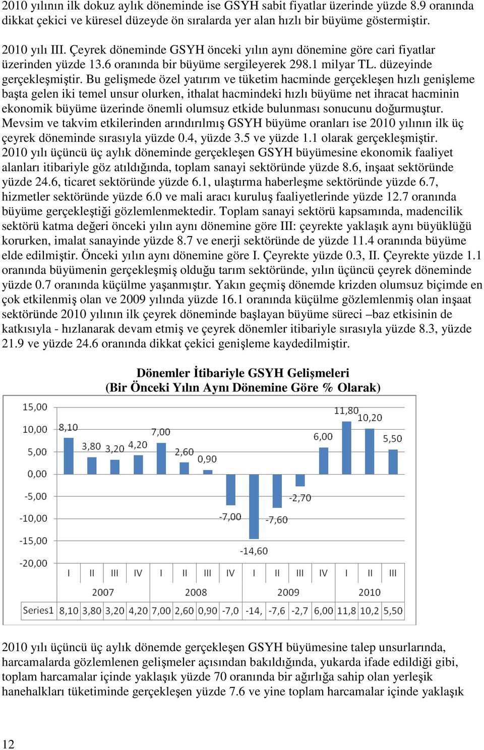 Bu gelişmede özel yatırım ve tüketim hacminde gerçekleşen hızlı genişleme başta gelen iki temel unsur olurken, ithalat hacmindeki hızlı büyüme net ihracat hacminin ekonomik büyüme üzerinde önemli