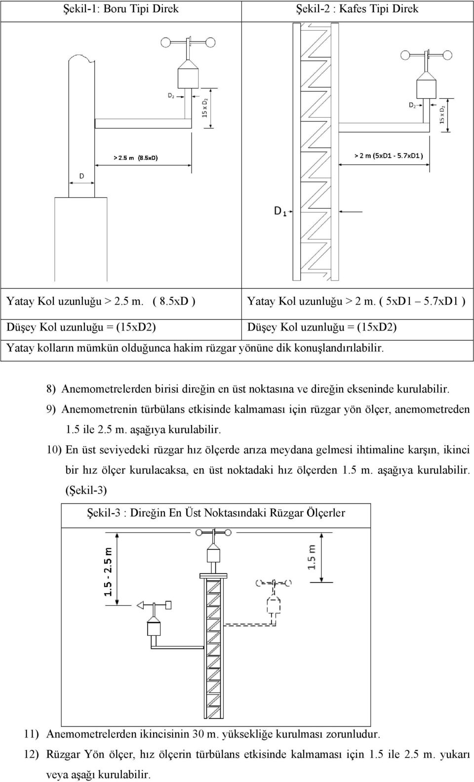 8) Anemometrelerden birisi direğin en üst noktasına ve direğin ekseninde kurulabilir. 9) Anemometrenin türbülans etkisinde kalmaması için rüzgar yön ölçer, anemometreden 1.5 ile 2.5 m.