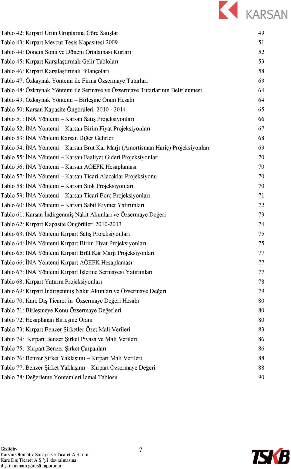 64 Tablo 49: Özkaynak Yöntemi Birleşme Oranı Hesabı 64 Tablo 50: Karsan Kapasite Öngörüleri 2010-2014 65 Tablo 51: İNA Yöntemi Karsan Satış Projeksiyonları 66 Tablo 52: İNA Yöntemi Karsan Birim Fiyat