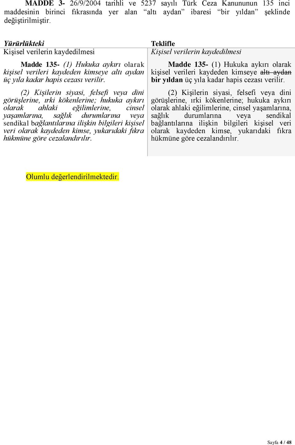 (2) Kişilerin siyasi, felsefi veya dini görüşlerine, ırki kökenlerine; hukuka aykırı olarak ahlaki eğilimlerine, cinsel yaşamlarına, sağlık durumlarına veya sendikal bağlantılarına ilişkin bilgileri