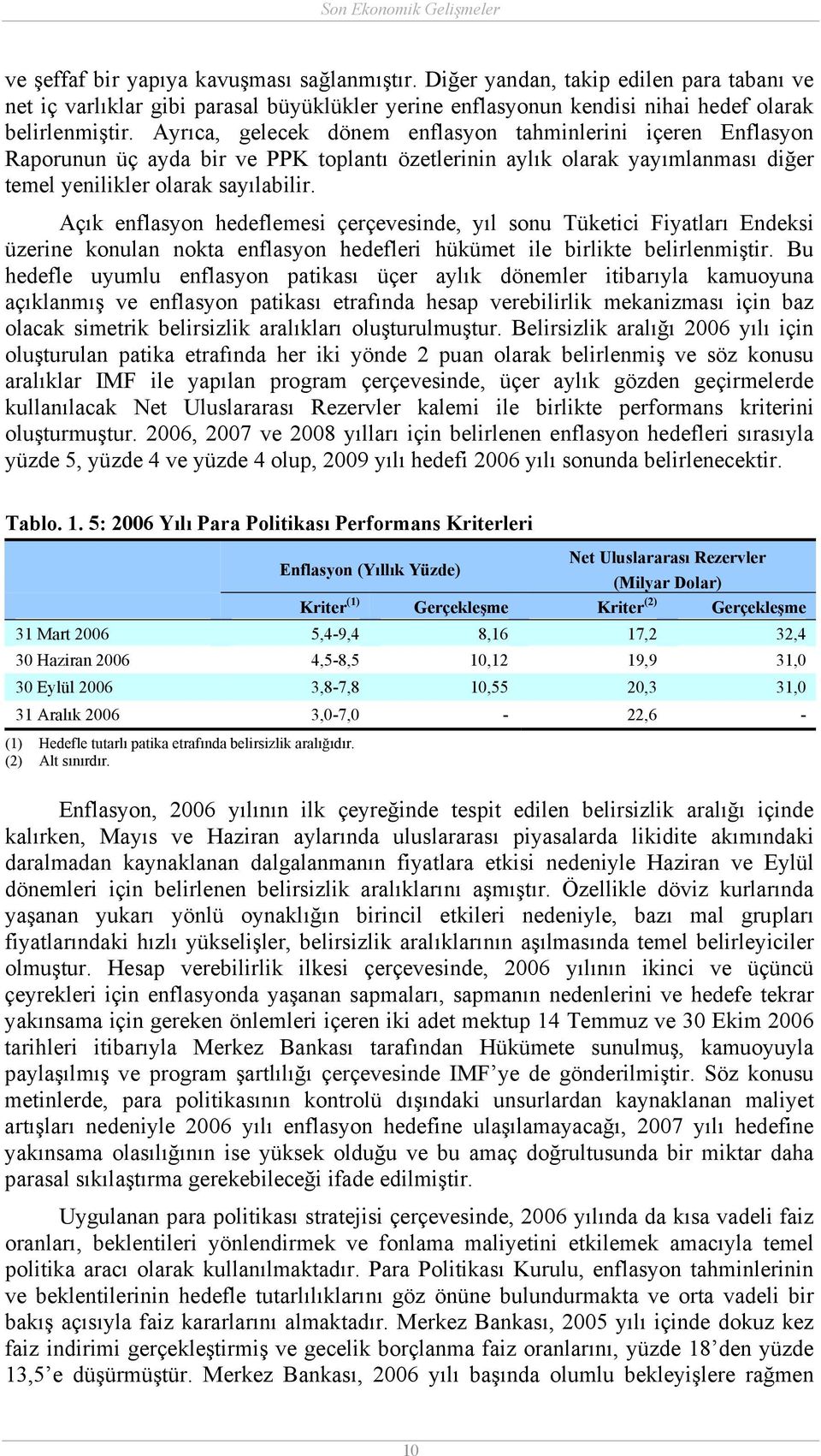 Ayrıca, gelecek dönem enflasyon tahminlerini içeren Enflasyon Raporunun üç ayda bir ve PPK toplantı özetlerinin aylık olarak yayımlanması diğer temel yenilikler olarak sayılabilir.