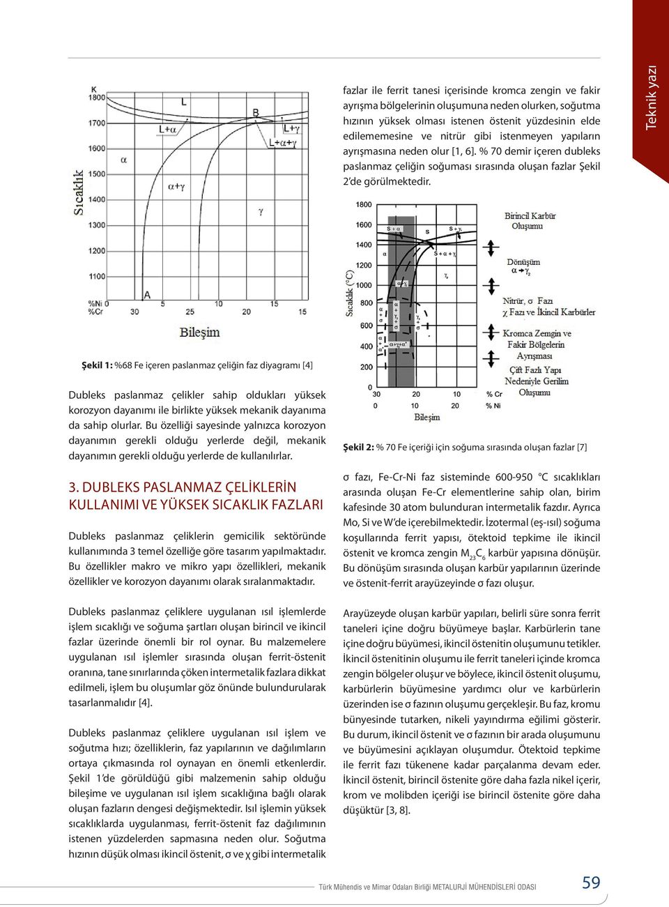 Teknik yazı Şekil 1: %68 Fe içeren paslanmaz çeliğin faz diyagramı [4] Dubleks paslanmaz çelikler sahip oldukları yüksek korozyon dayanımı ile birlikte yüksek mekanik dayanıma da sahip olurlar.