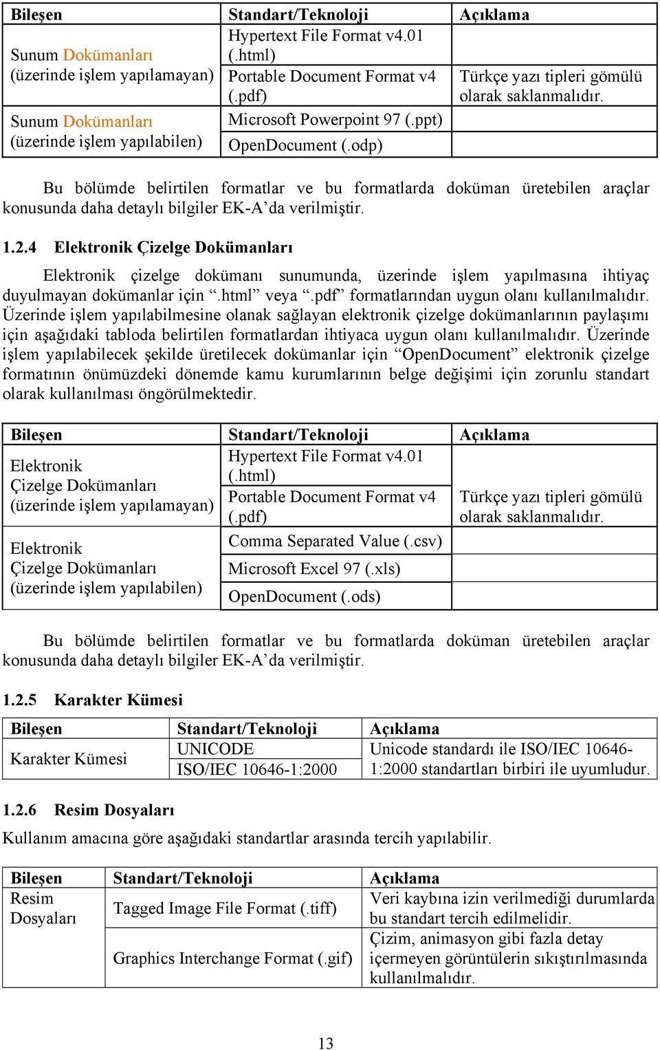 odp) Bu bölümde belirtilen formatlar ve bu formatlarda doküman üretebilen araçlar konusunda daha detaylı bilgiler EK-A da verilmiştir. 1.2.