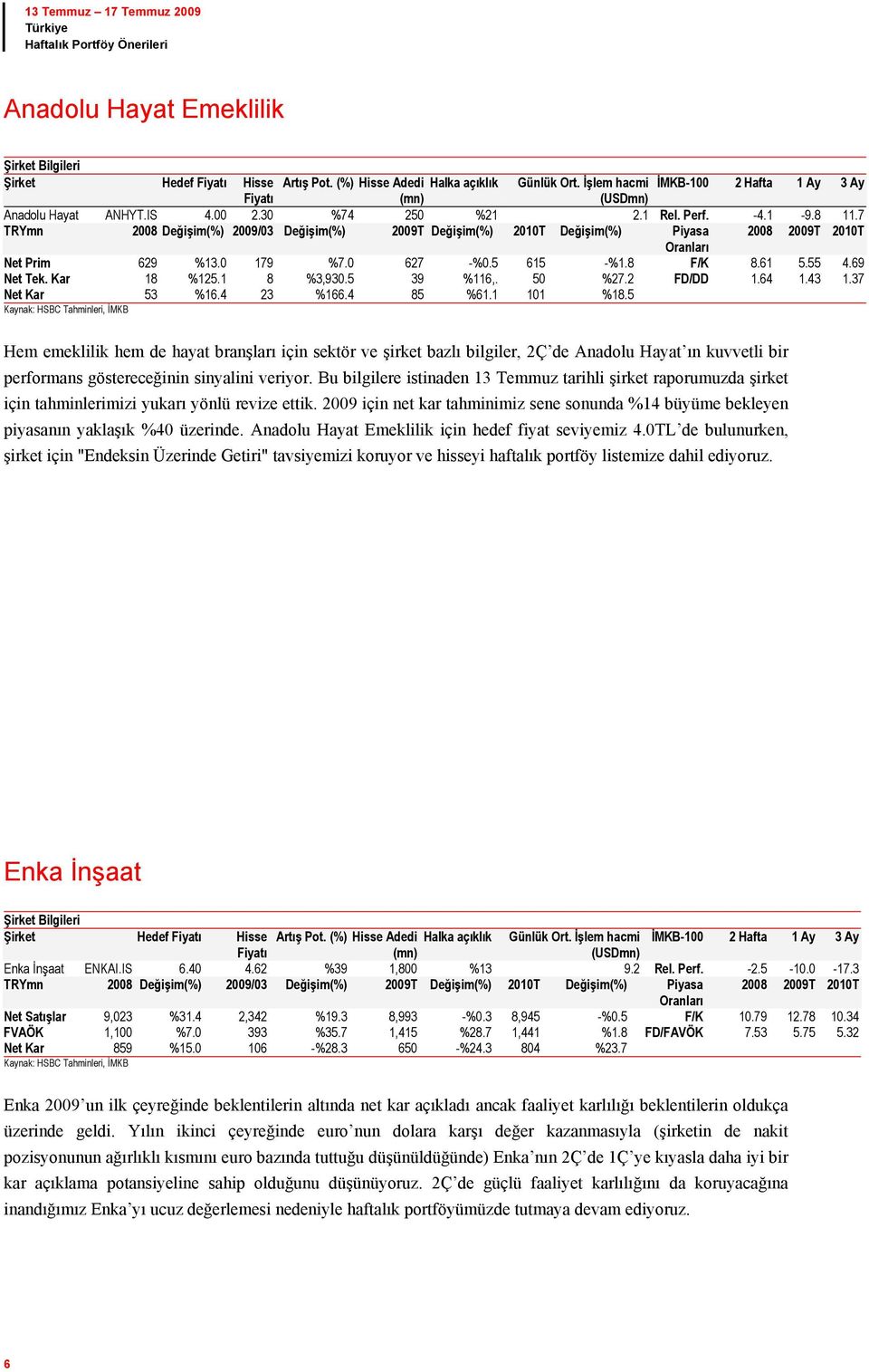 5 Kaynak: HSBC Tahminleri, İMKB Hem emeklilik hem de hayat branşları için sektör ve şirket bazlı bilgiler, 2Ç de Anadolu Hayat ın kuvvetli bir performans göstereceğinin sinyalini veriyor.