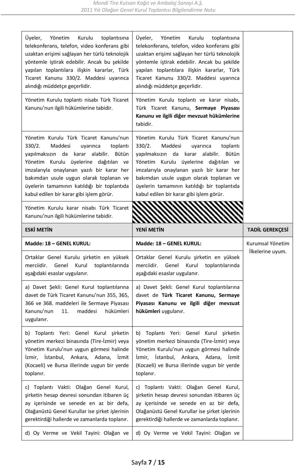 Yönetim Kurulu toplantı nisabı Türk Ticaret Kanunu nun ilgili hükümlerine tabidir. Yönetim Kurulu Türk Ticaret Kanunu nun 330/2. Maddesi uyarınca toplantı yapılmaksızın da karar alabilir.