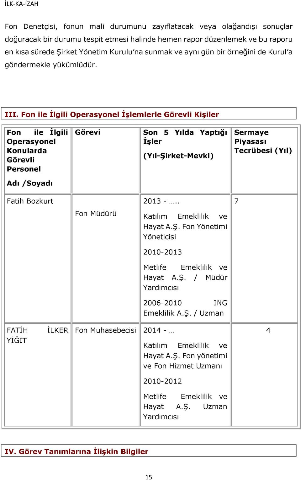 Fon ile İlgili Operasyonel İşlemlerle Görevli Kişiler Fon ile İlgili Operasyonel Konularda Görevli Personel Görevi Son 5 Yılda Yaptığı İşler (Yıl-Şirket-Mevki) Sermaye Piyasası Tecrübesi (Yıl) Adı