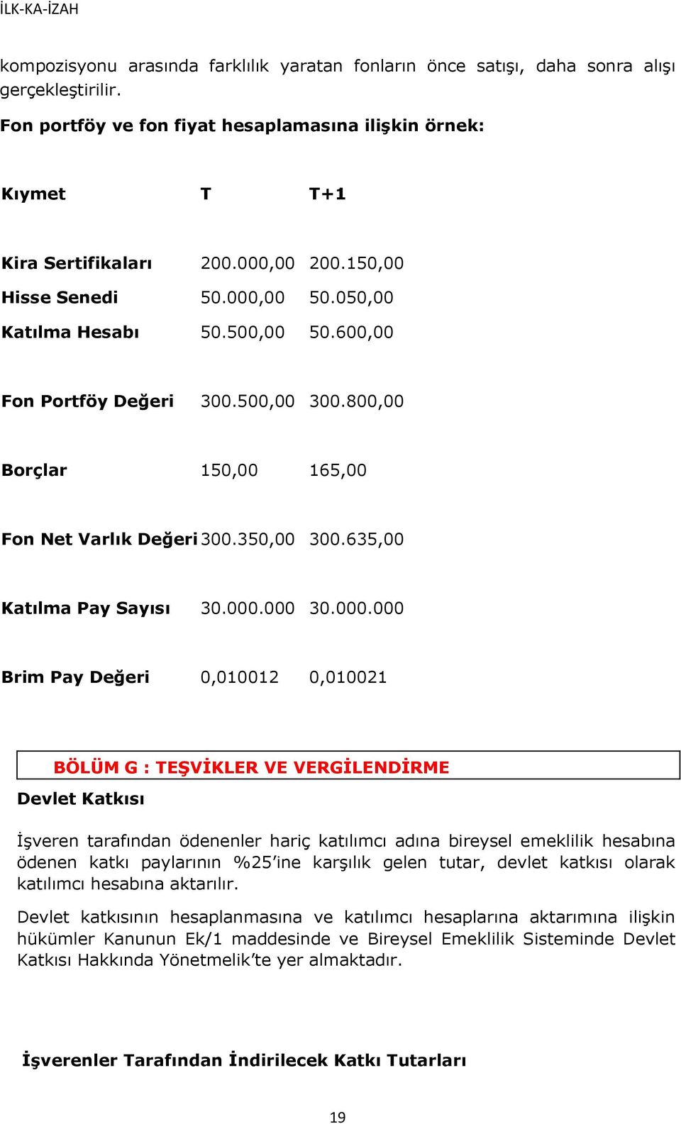 635,00 Katılma Pay Sayısı 30.000.