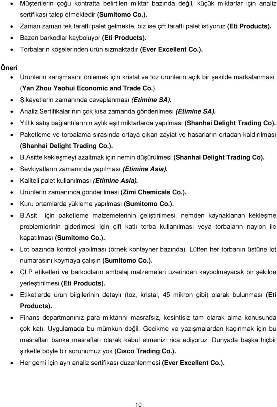 (Yan Zhou Yaohui Economic and Trade Co.). Şikayetlerin zamanında cevaplanması (Etimine SA). Analiz Sertifikalarının çok kısa zamanda gönderilmesi (Etimine SA).