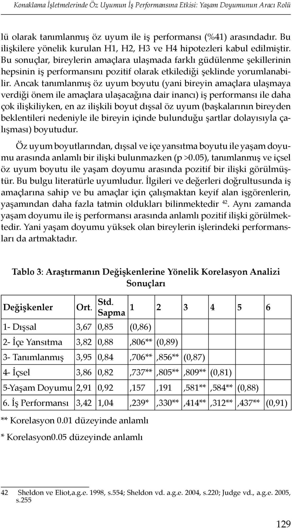 Bu sonuçlar, bireylerin amaçlara ulaşmada farklı güdülenme şekillerinin hepsinin iş performansını pozitif olarak etkilediği şeklinde yorumlanabilir.