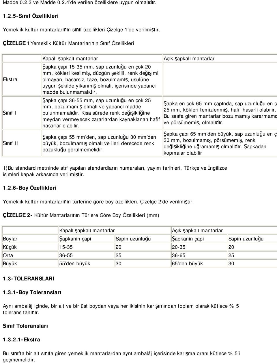 taze, bozulmam, usulüne uygun ekilde y kanm olmal, içerisinde yabanc madde bulunmamal r. apka çap 36-55 mm, sap uzunlu u en çok 25 mm, bozulmam olmal ve yabanc madde bulunmamal r.