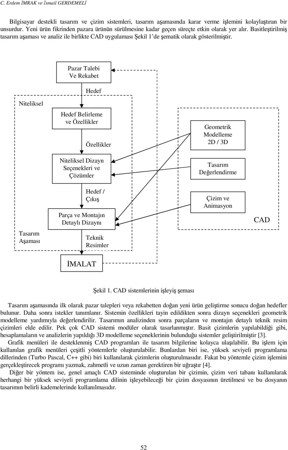 Basitleştirilmiş tasarım aşaması ve analiz ile birlikte CAD uygulaması Şekil 1 de şematik olarak gösterilmiştir.