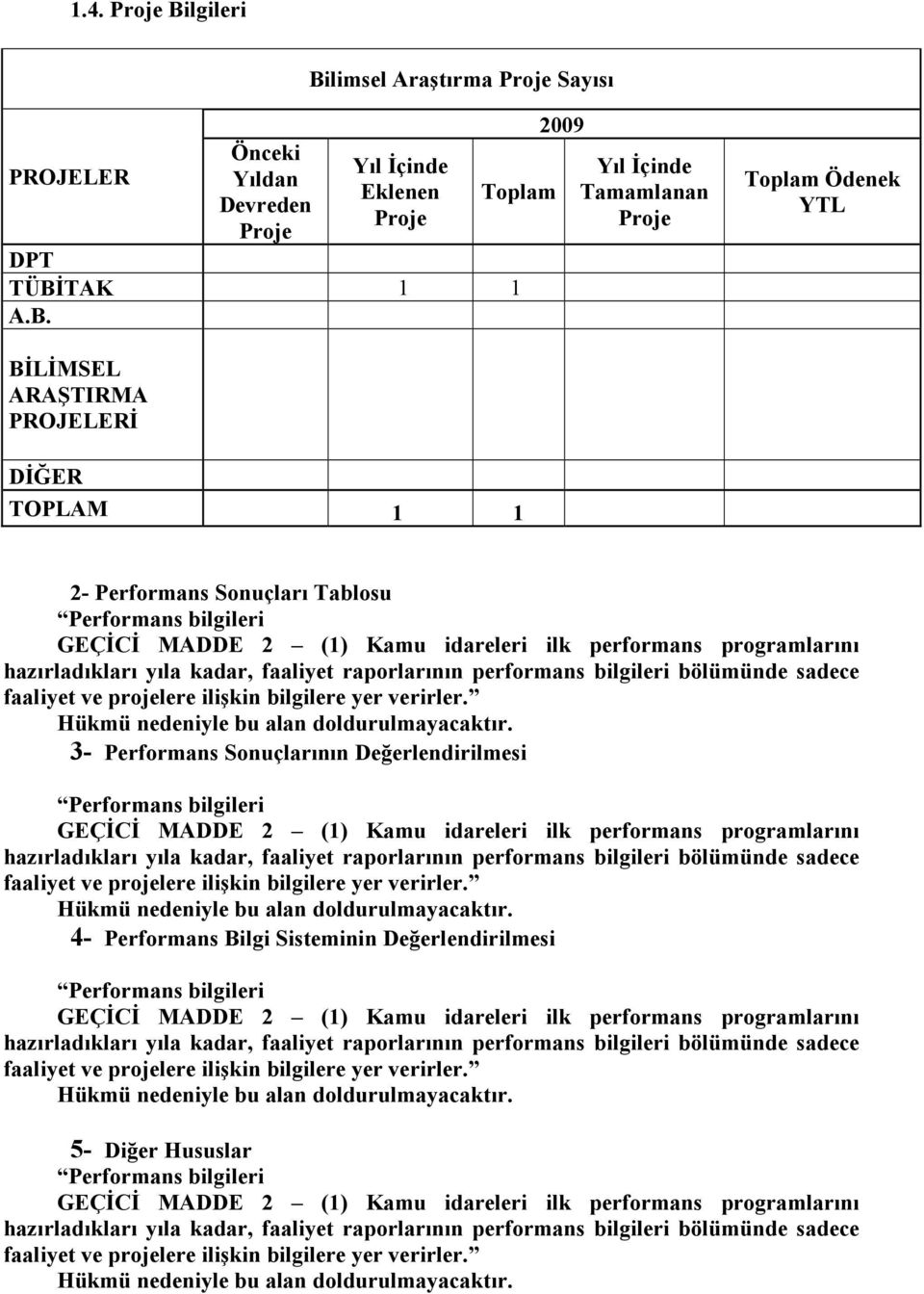 limsel Araştırma Proje Sayısı PROJELER Önceki Yıldan Devreden Proje Yıl Đçinde Eklenen Proje DPT TÜBĐ