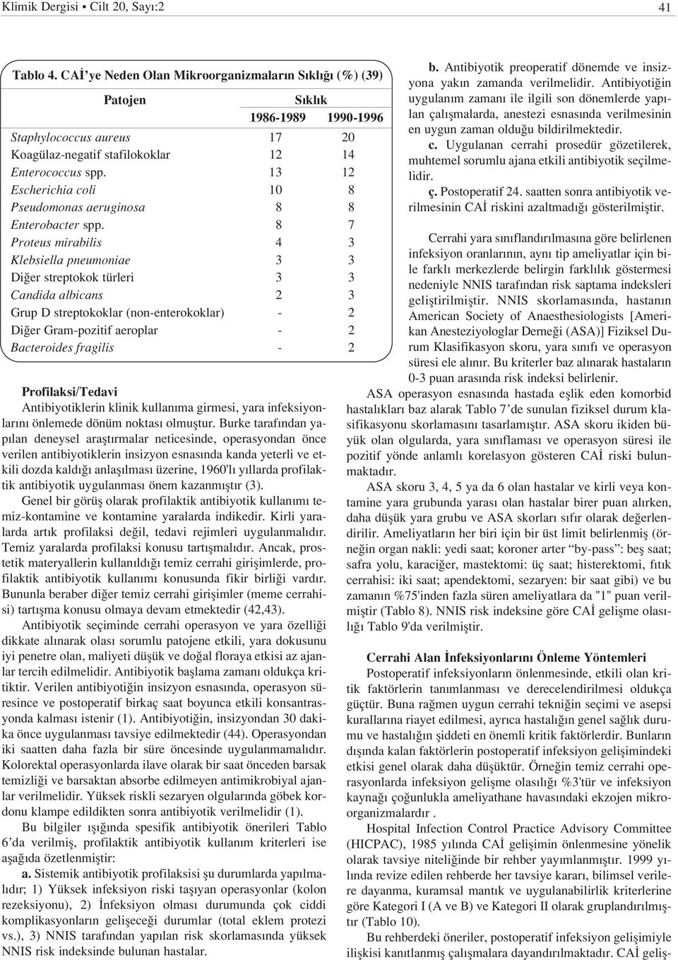 13 12 Escherichia coli 10 8 Pseudomonas aeruginosa 8 8 Enterobacter spp.