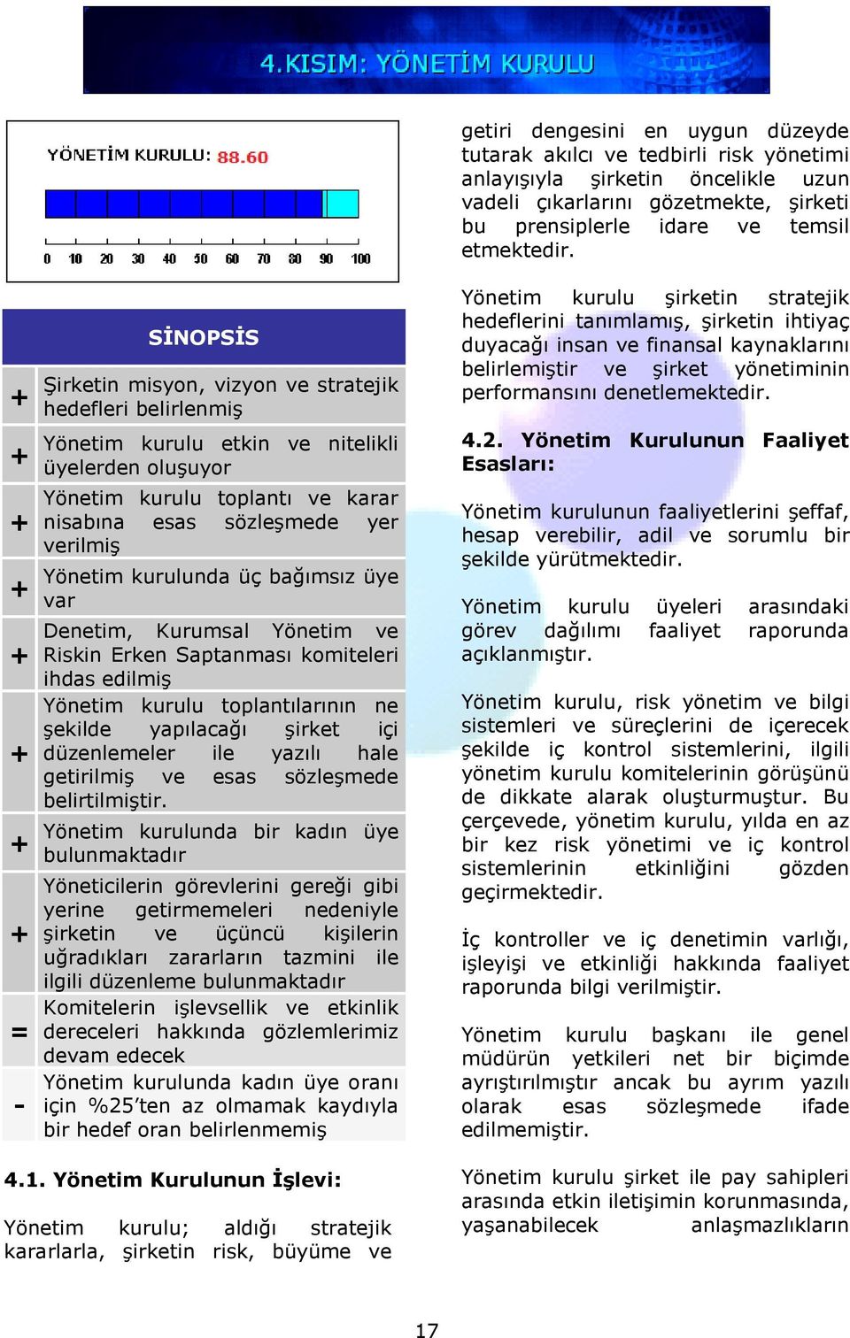 yazılı hale getirilmiş ve esas sözleşmede belirtilmiştir.