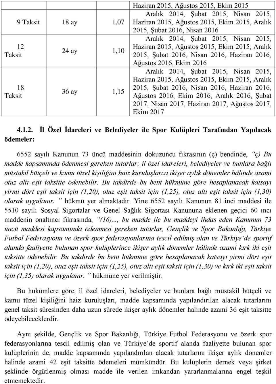 2015, Haziran 2015, Ağustos 2015, Ekim 2015, Aralık 2015, Şubat 2016, Nisan 2016, Haziran 2016, Ağustos 2016, Ekim 2016, Aralık 2016, Şubat 2017, Nisan 2017, Haziran 2017, Ağustos 2017, Ekim 2017