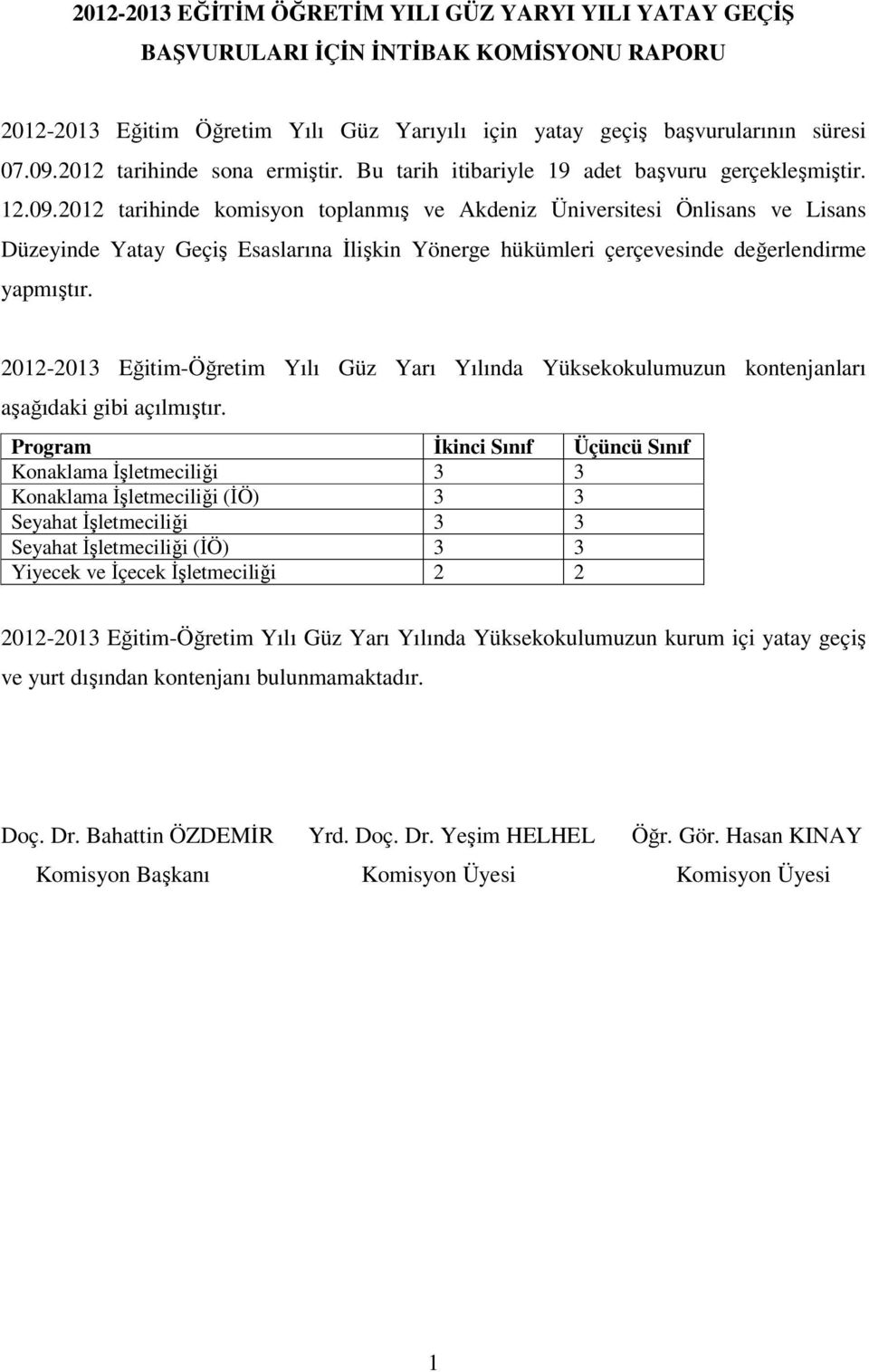 2012 tarihinde komisyon toplanmış ve Akdeniz Üniversitesi Önlisans ve Lisans Düzeyinde Yatay Geçiş Esaslarına Đlişkin Yönerge hükümleri çerçevesinde değerlendirme yapmıştır.