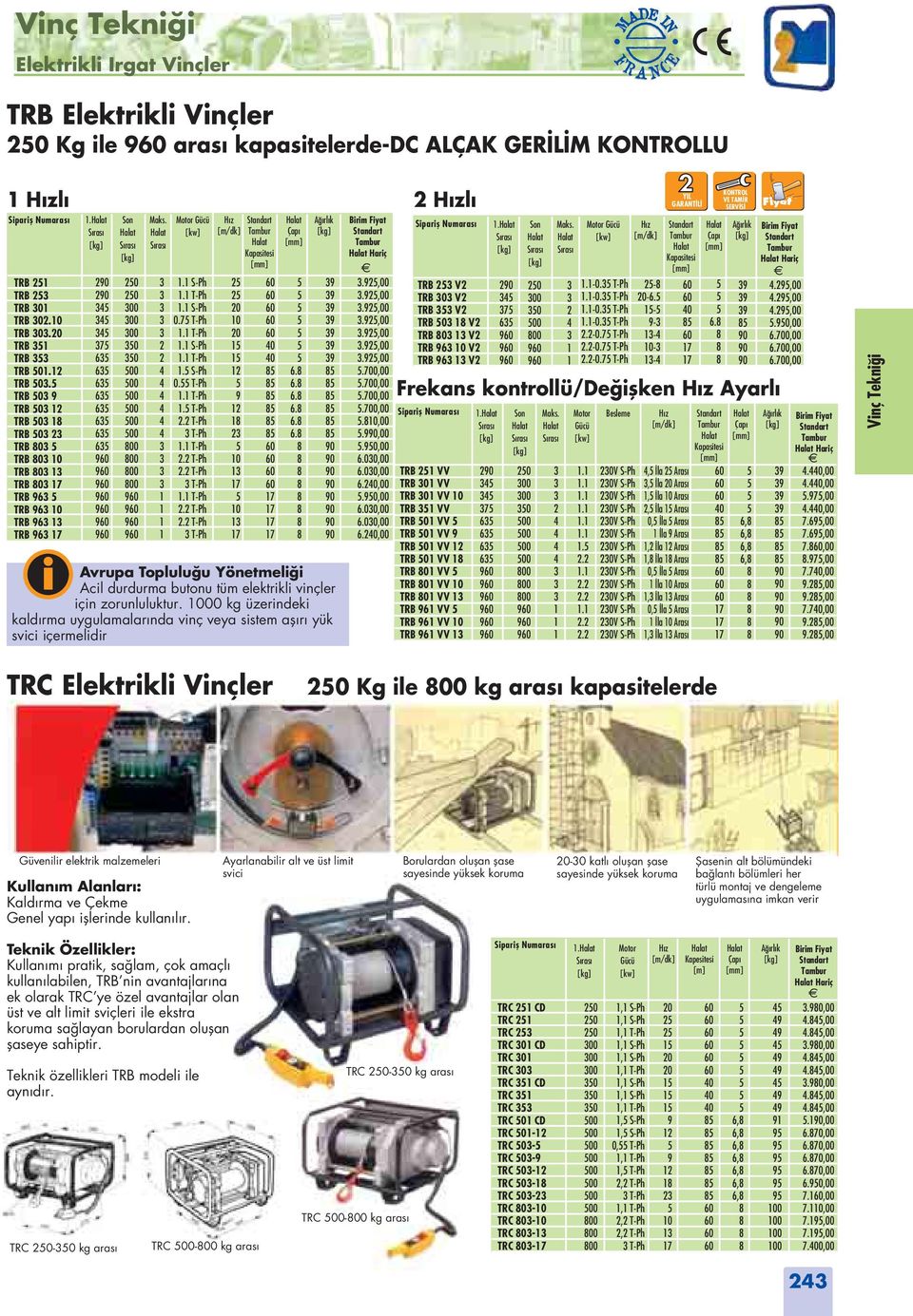 00 kg üzerndek kald rma uygulamalar nda vnç veya sstem afl r yük svc çermeldr Harç.,00.,00.,00.,00.,00.,00.,00.0,00.0,00.0,00.0,00.,00.,00.,00 6.00,00 6.