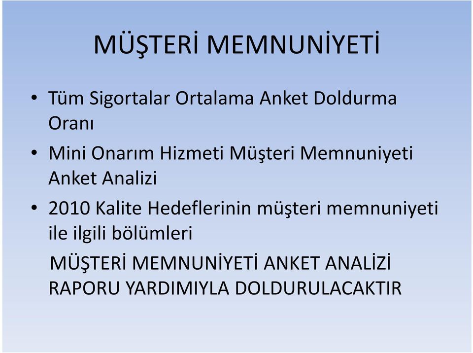 2010 Kalite Hedeflerinin müşteri memnuniyeti ile ilgili