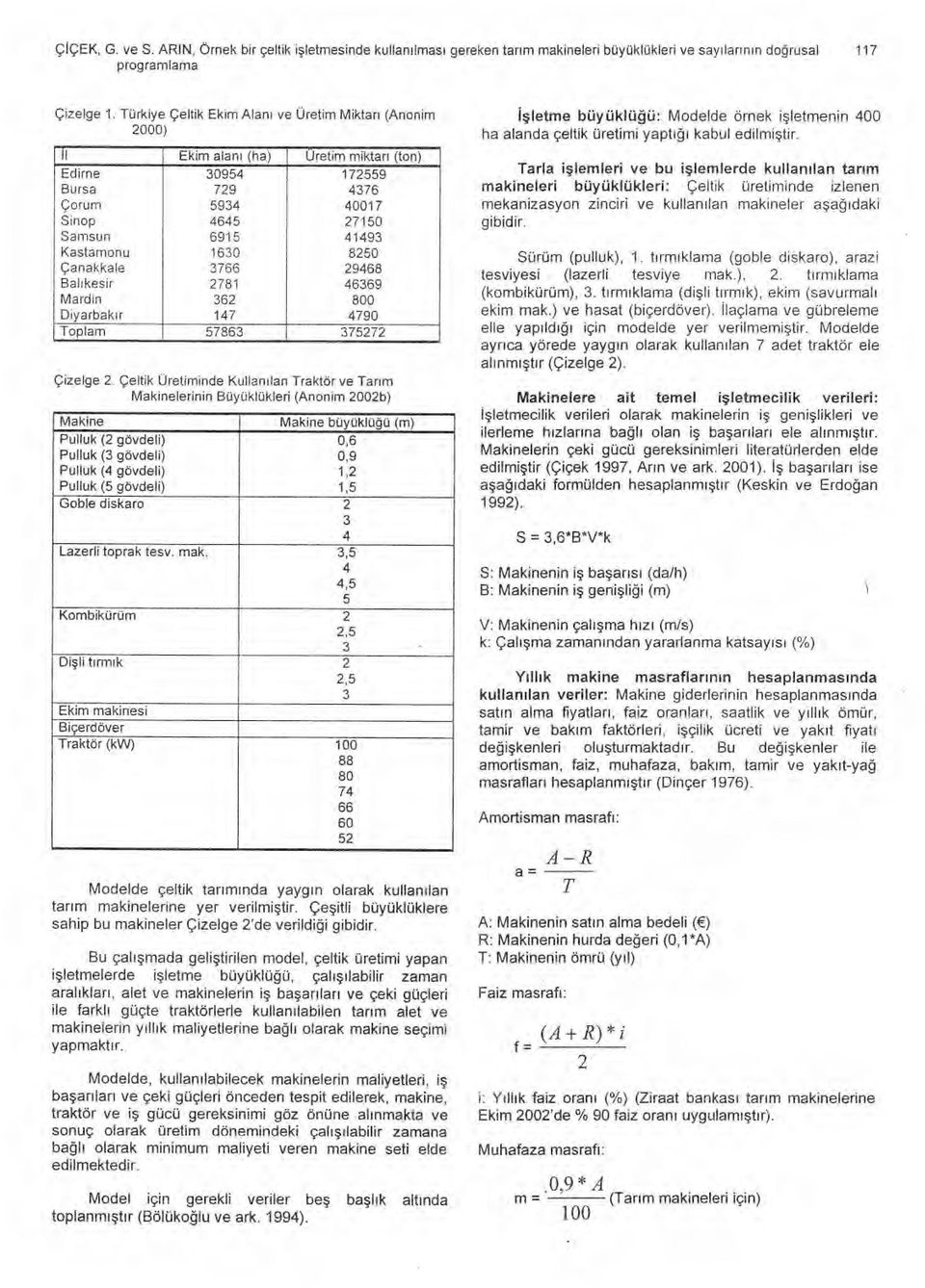 8250 Çanakkale 766 29468 Bal ı kesir 2781 4669 Mardin 62 800 Diyarbak ı r 147 4790 Toplam 5786 75272 Çizelge 2.