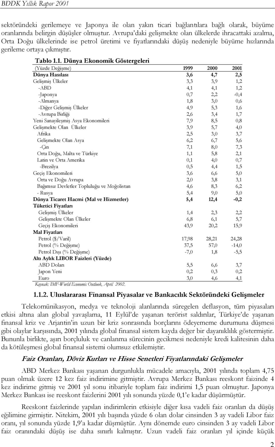 1. Dünya Ekonomik Göstergeleri (Yüzde Değişme) 1999 2000 2001 Dünya Hasılası 3,6 4,7 2,5 Gelişmiş Ülkeler 3,3 3,9 1,2 -ABD 4,1 4,1 1,2 -Japonya 0,7 2,2-0,4 -Almanya 1,8 3,0 0,6 -Diğer Gelişmiş